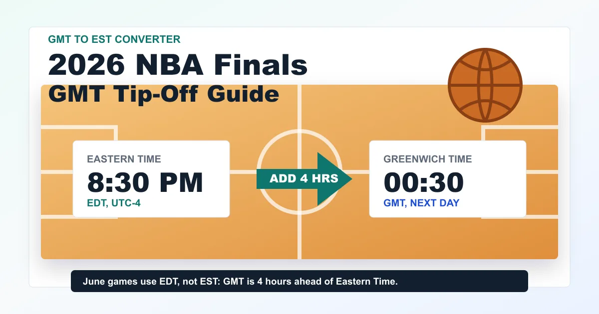 2026 NBA Finals GMT tip-off guide showing 8:30 PM EDT converted to 00:30 GMT - NBA Finals time GMT