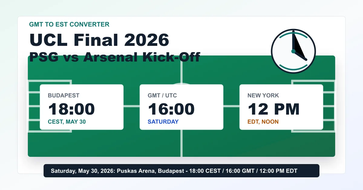 Champions League final 2026 GMT and EST kick-off time guide for PSG vs Arsenal